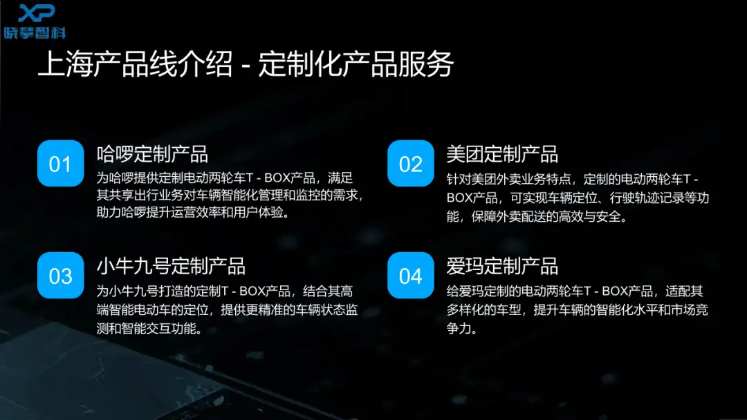 【入会公示】深圳市晓攀科技有限公司加入深圳市物联网产业协会会员单位