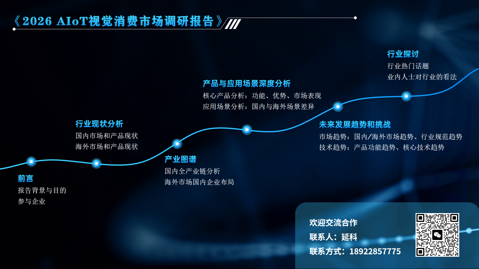 2026 AIoT视觉报告框架.png