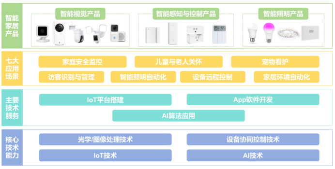c98e52ebd86ae1a73ad20007cc9a1d3b.png