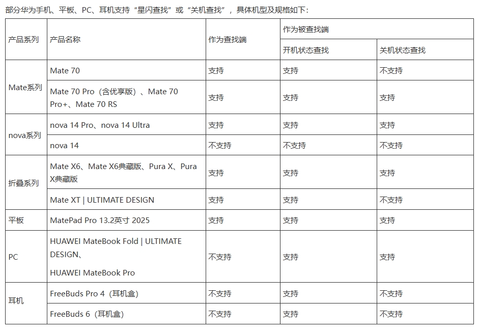 微(wēi)信(xìn)截(jié)图(tú)_20250529165653.png