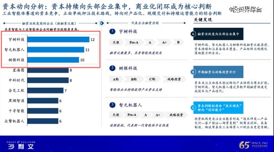 树根科技：工业智能体全栈能力的样本解码